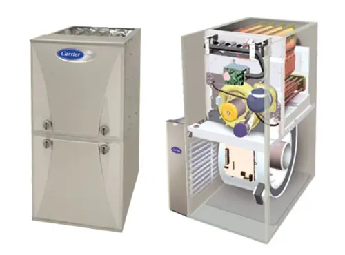 What is a Two Stage Furnace & How Does it Work?